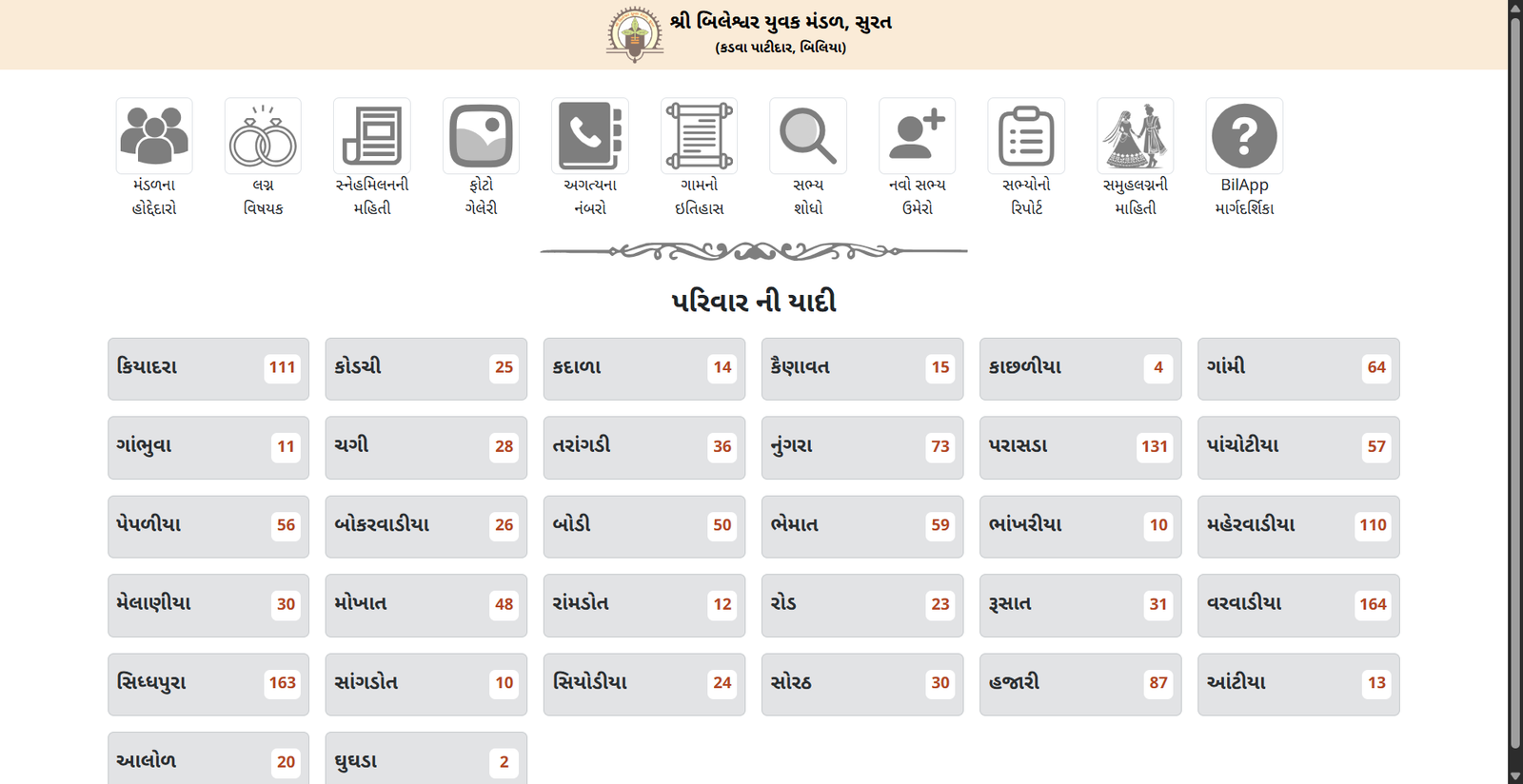 Bileshwar Yuvak Mandal